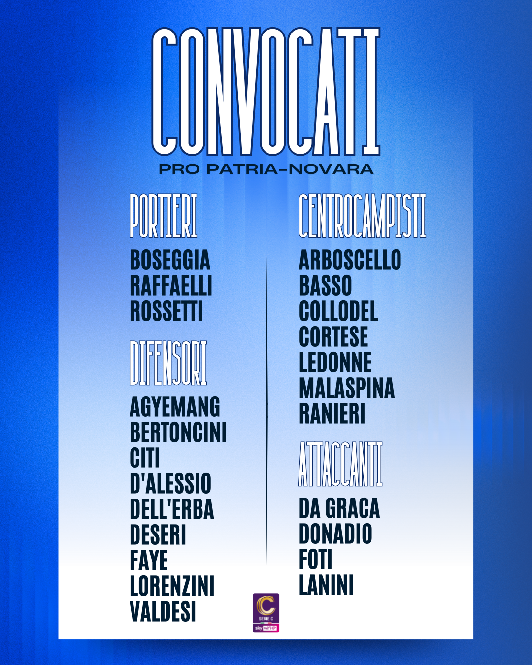 Read more about the article Pro Patria-Novara: i convocati azzurri