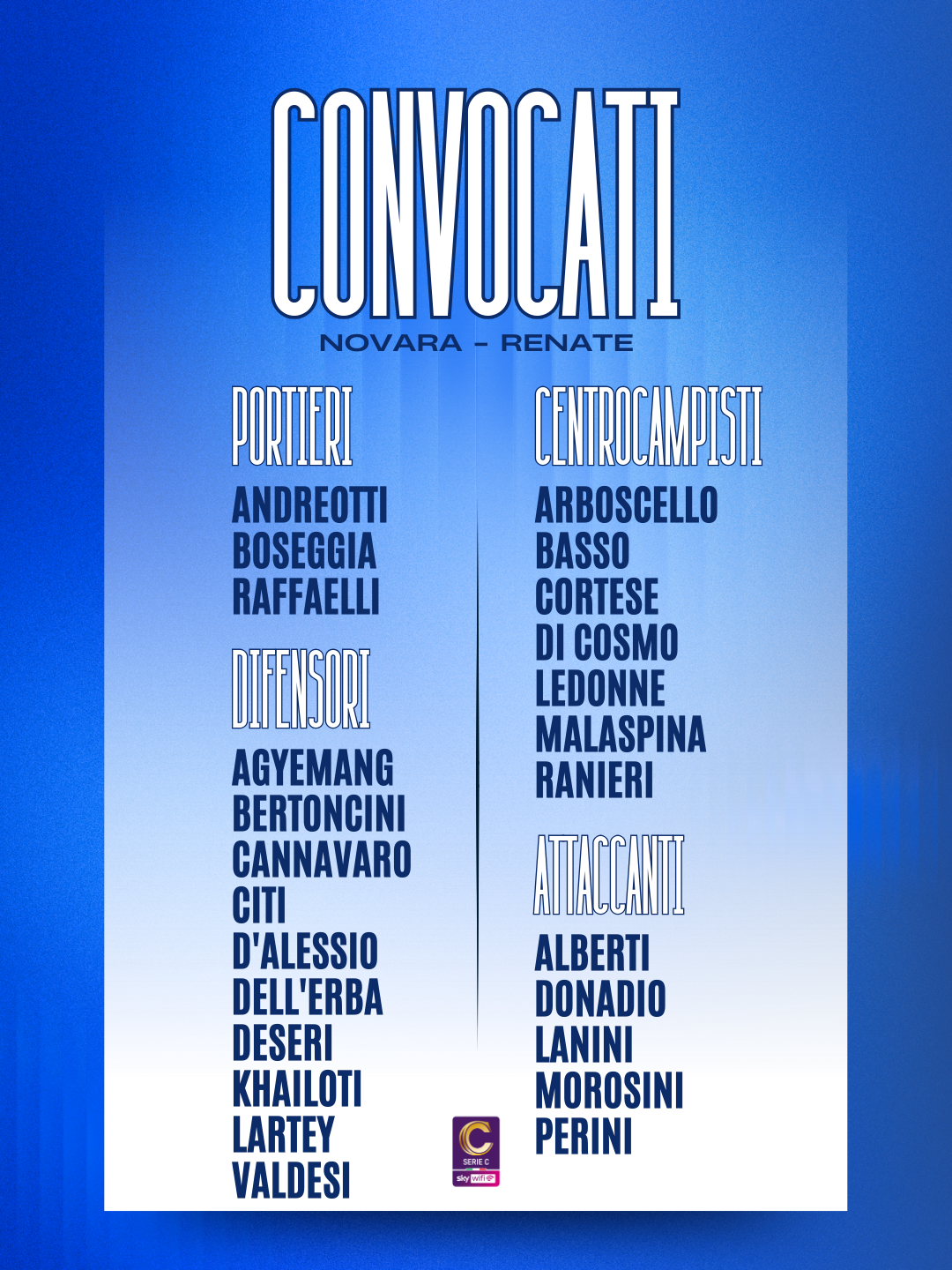 Read more about the article Novara-Renate: i convocati azzurri