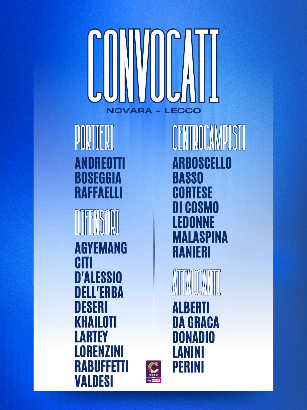 Read more about the article Novara-Lecco: i convocati azzurri