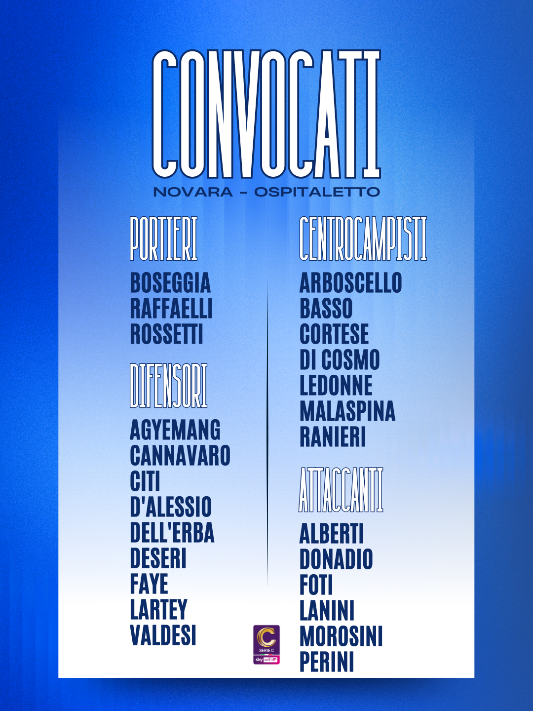 Read more about the article Novara-Ospitaletto: i convocati azzurri