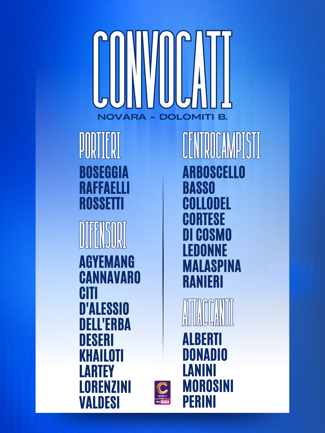 Read more about the article Novara-Dolomiti Bellunesi: i convocati azzurri
