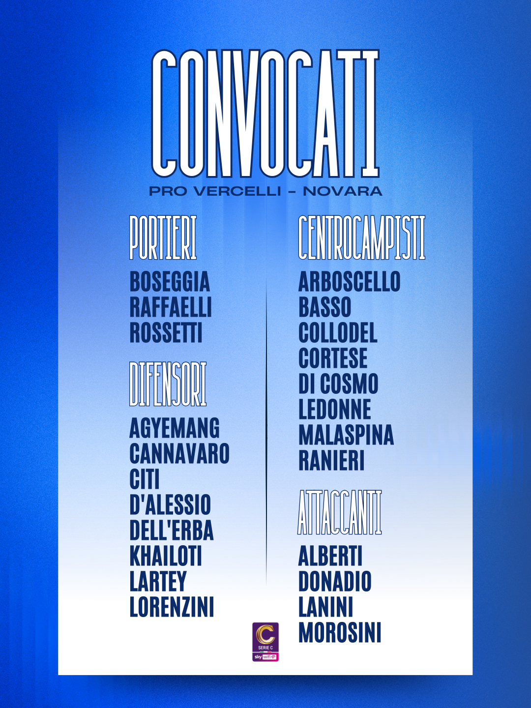 Read more about the article Pro Vercelli-Novara: i convocati azzurri