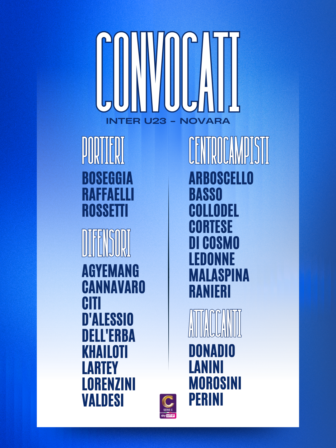 Read more about the article Inter U23-Novara: i convocati azzurri