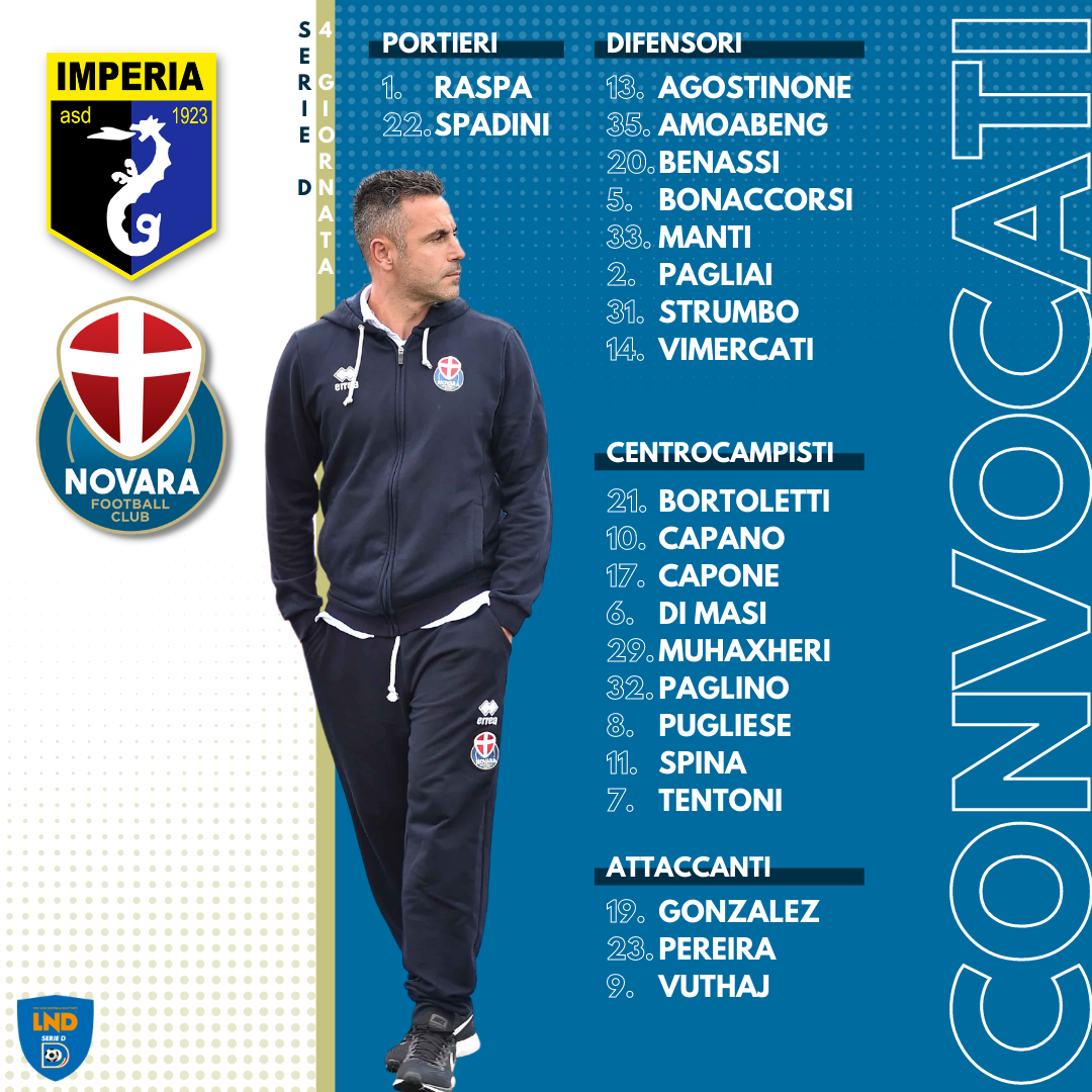 Read more about the article Imperia-Novara: i convocati azzurri