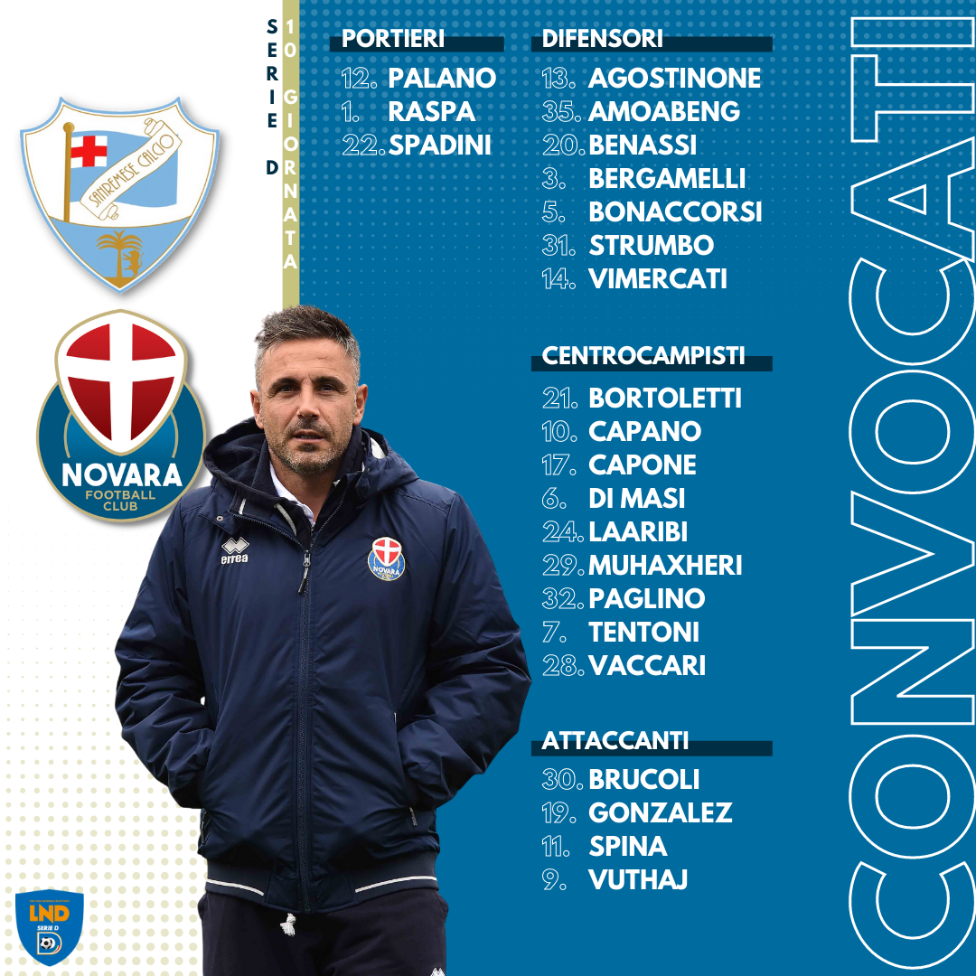 Read more about the article Sanremese-Novara: i convocati azzurri