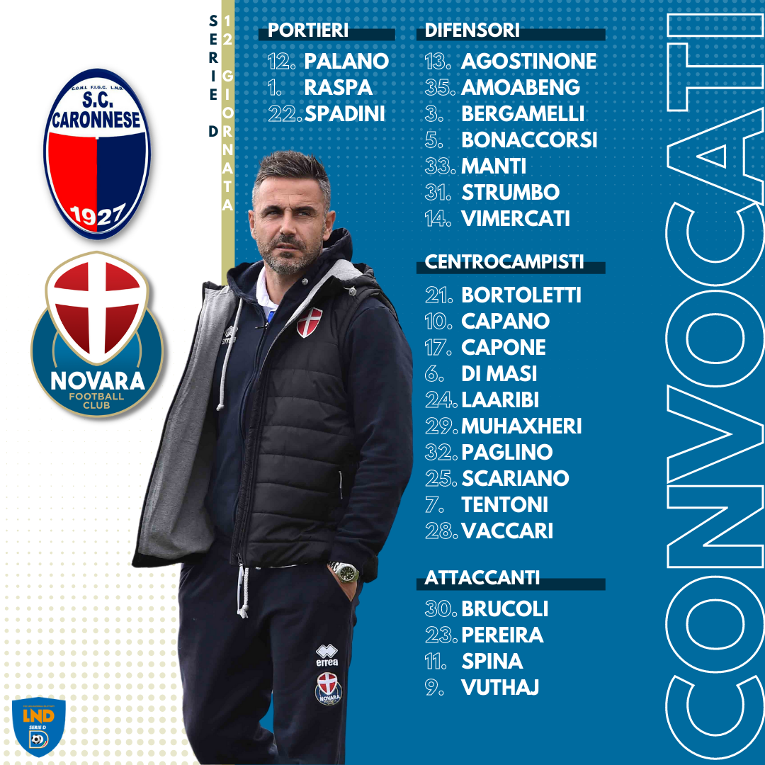 Read more about the article Caronnese-Novara: i convocati azzurri