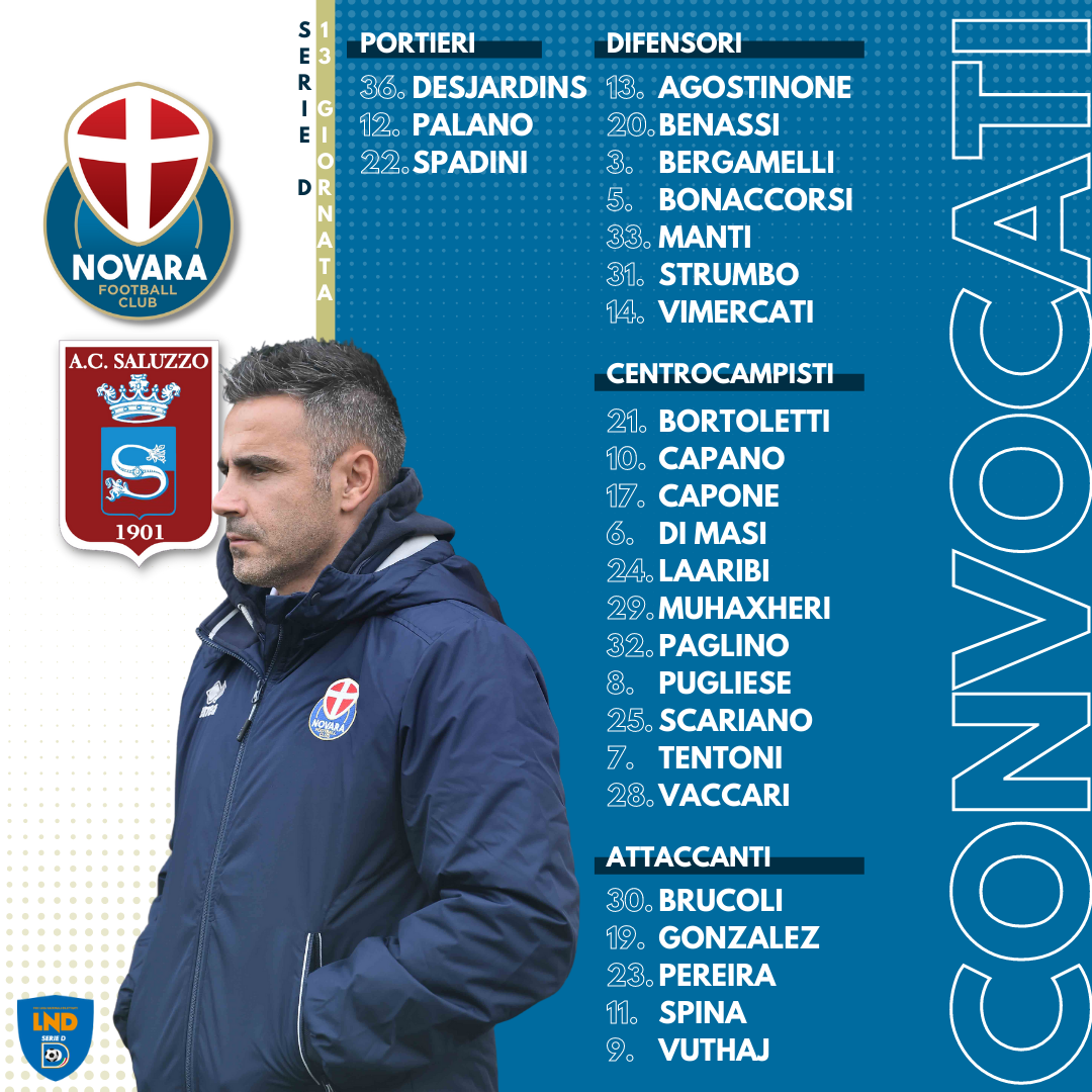 Read more about the article Novara-Saluzzo, i convocati azzurri