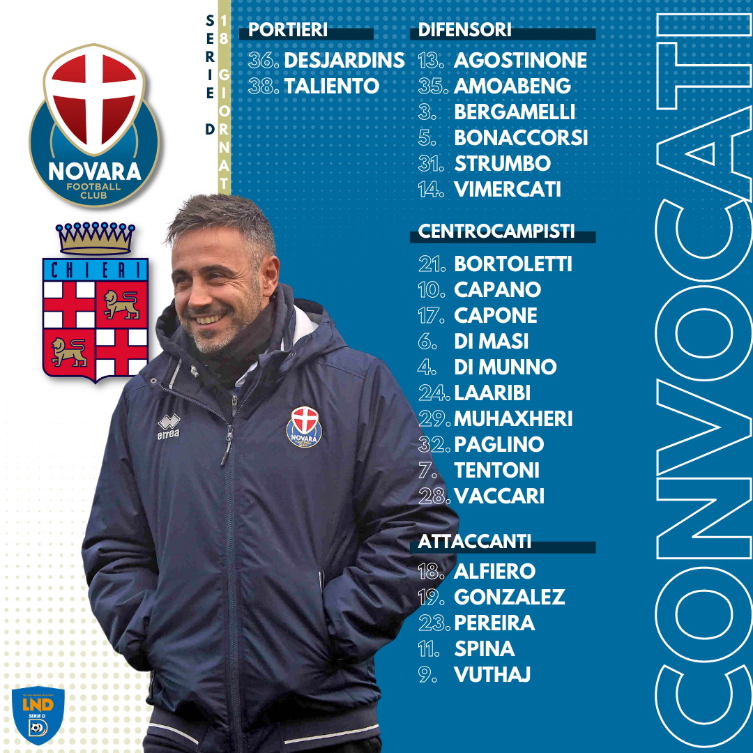 Read more about the article Novara-Chieri, i convocati azzurri