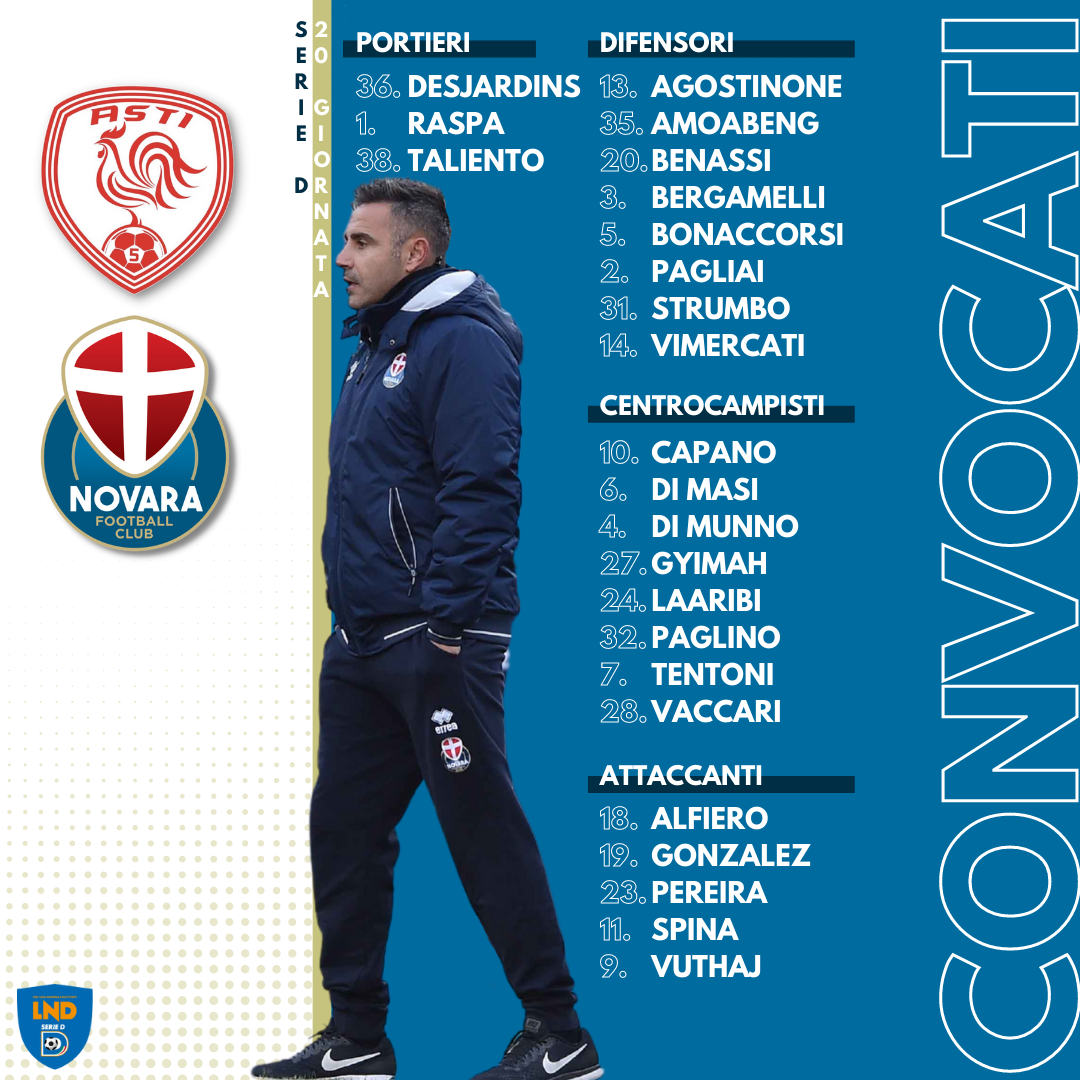 Read more about the article Asti-Novara, i convocati azzurri
