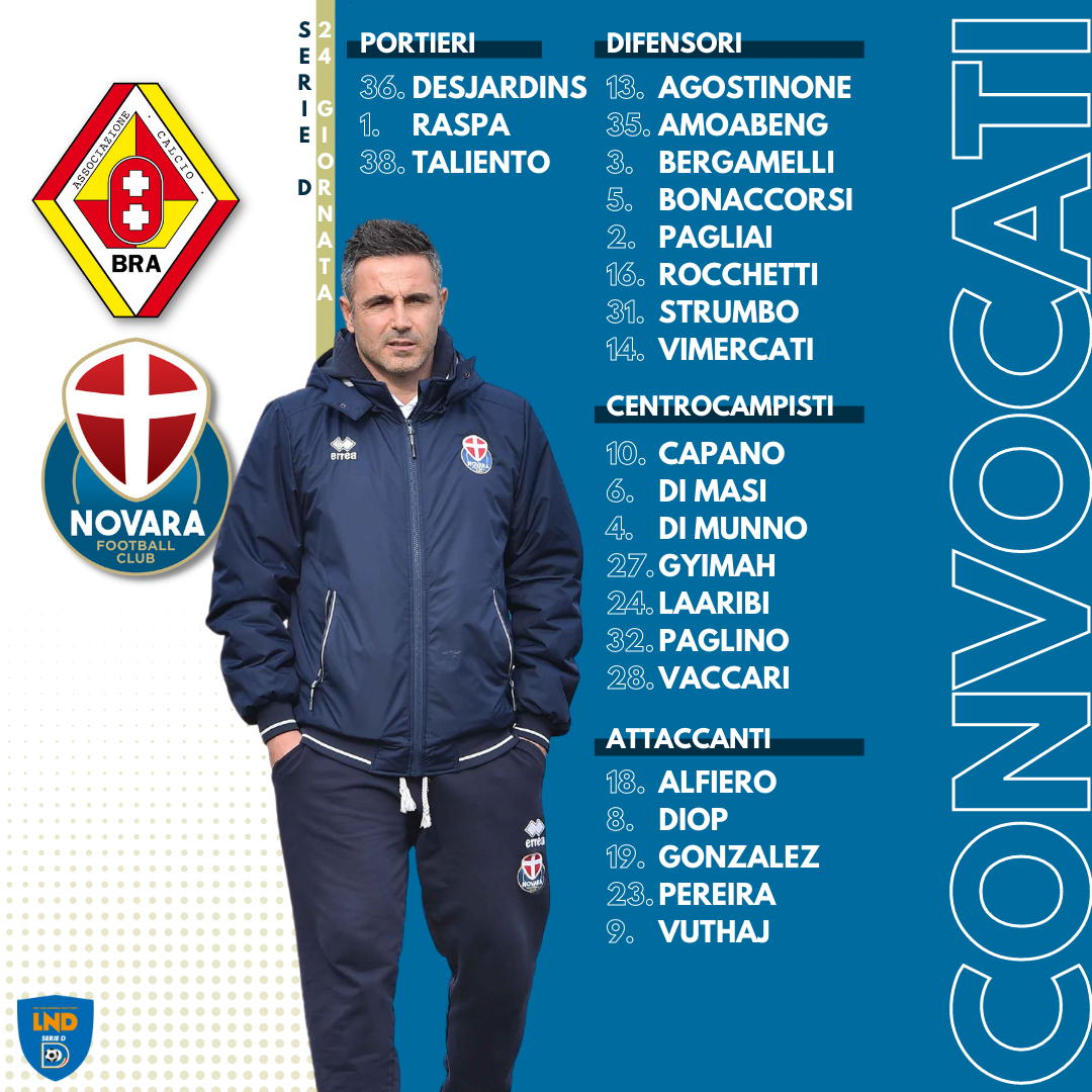 Read more about the article Bra-Novara, i convocati azzurri