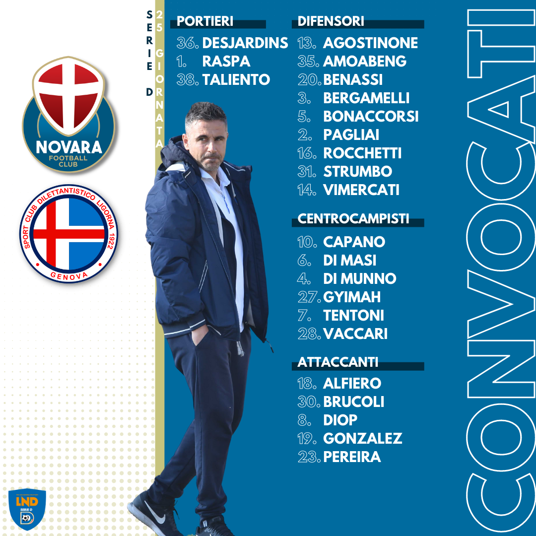 Read more about the article Novara-Ligorna, i convocati azzurri