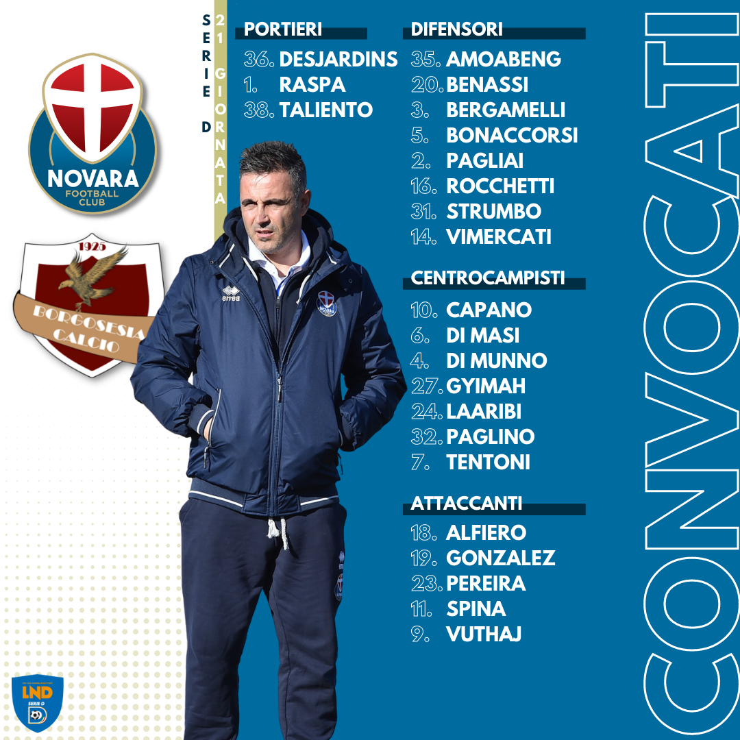 Read more about the article Novara-Borgosesia, i convocati azzurri