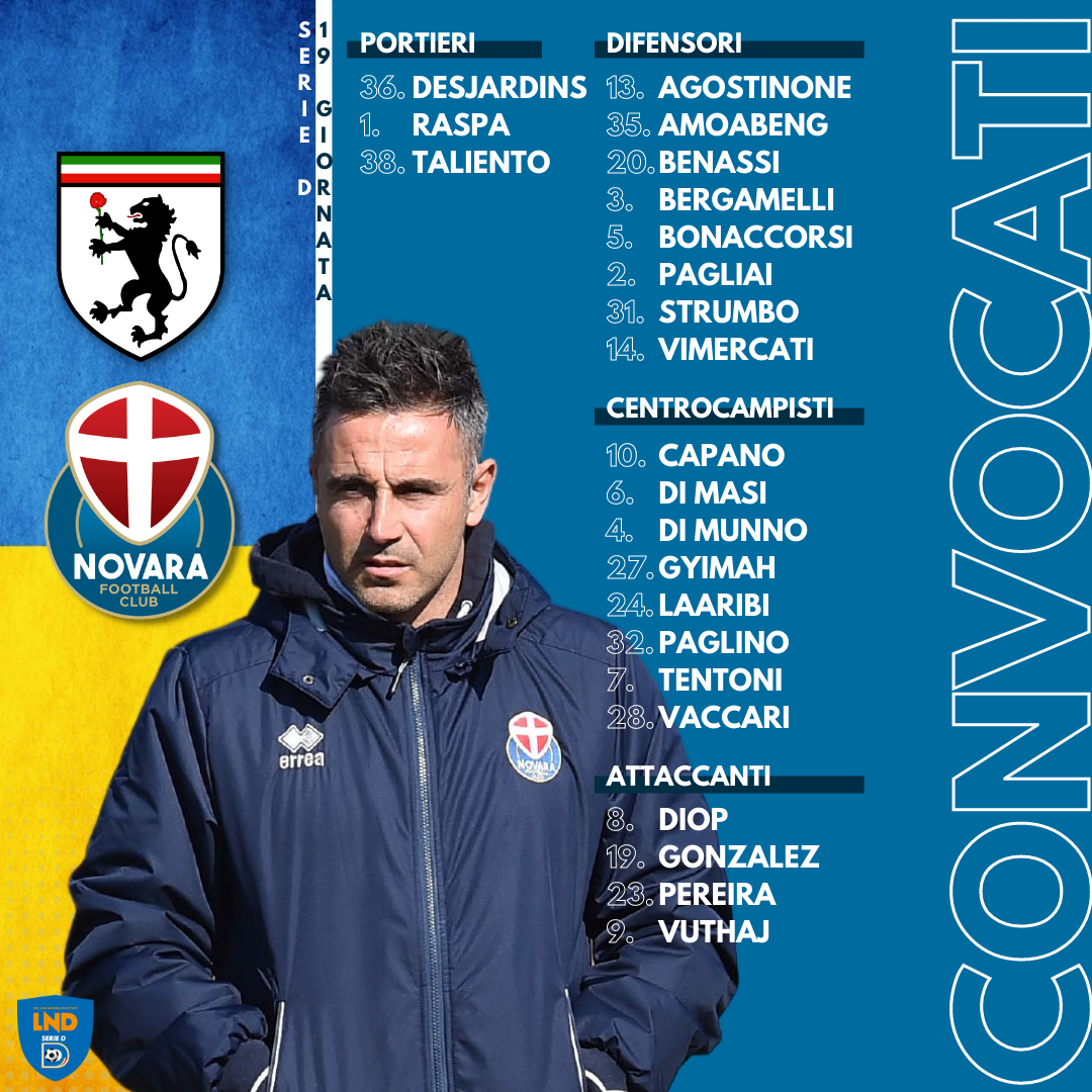 Read more about the article Derthona-Novara, i convocati azzurri