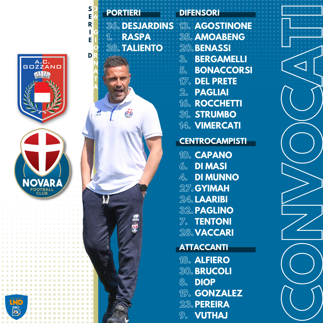 Read more about the article Gozzano-Novara, i convocati azzurri