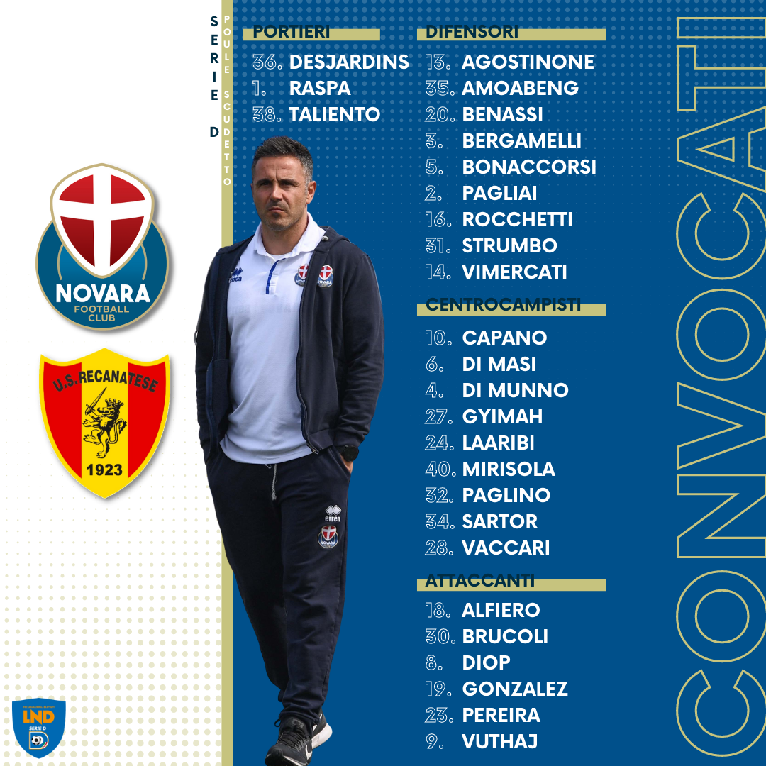 Read more about the article Novara-Recanatese, i convocati azzurri