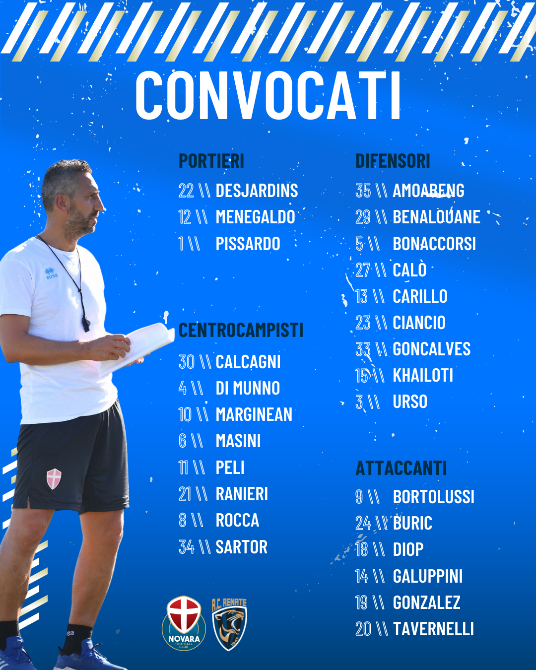 Read more about the article Novara-Renate, i convocati azzurri
