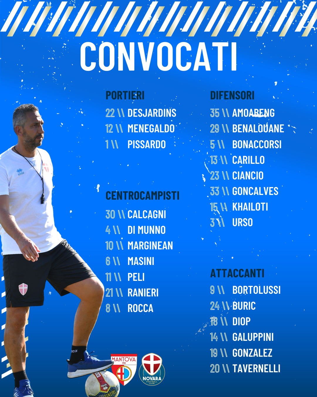 Read more about the article Mantova-Novara, i convocati azzurri