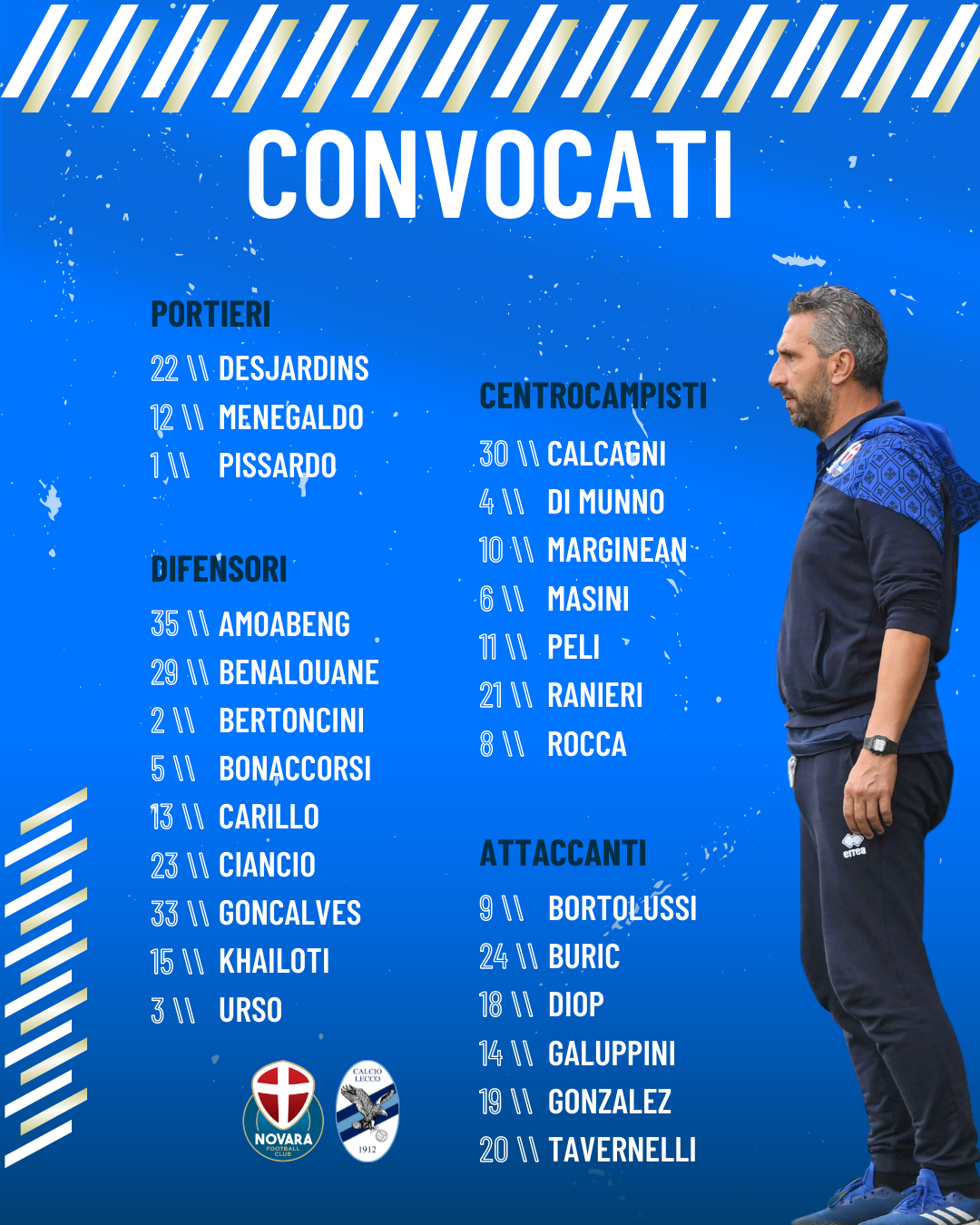 Read more about the article Novara-Lecco, i convocati azzurri