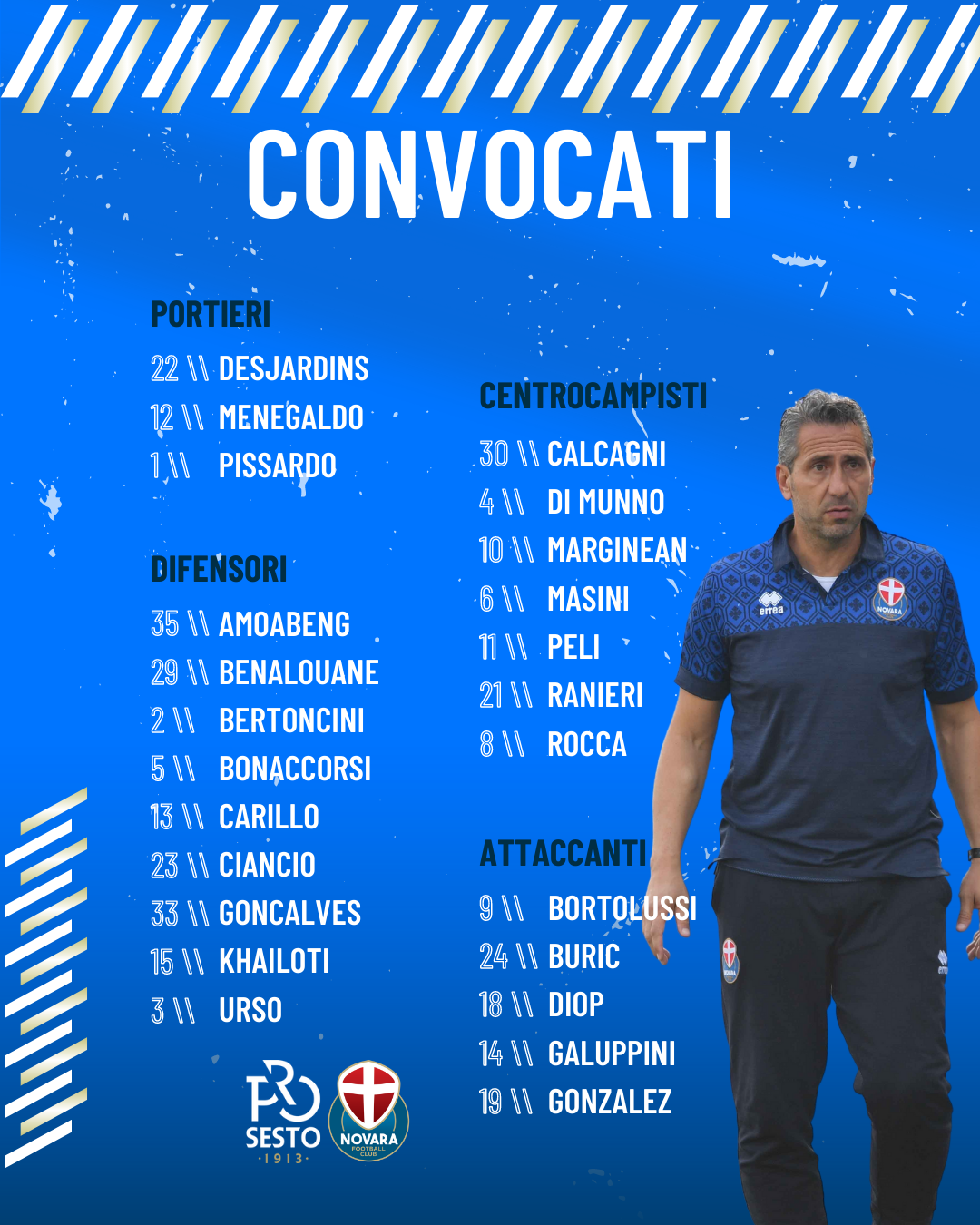 Read more about the article Pro Sesto-Novara, i convocati azzurri