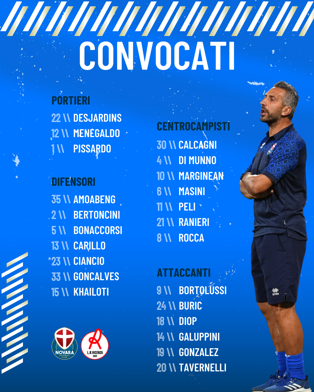 Read more about the article Novara-Vicenza, i convocati azzurri