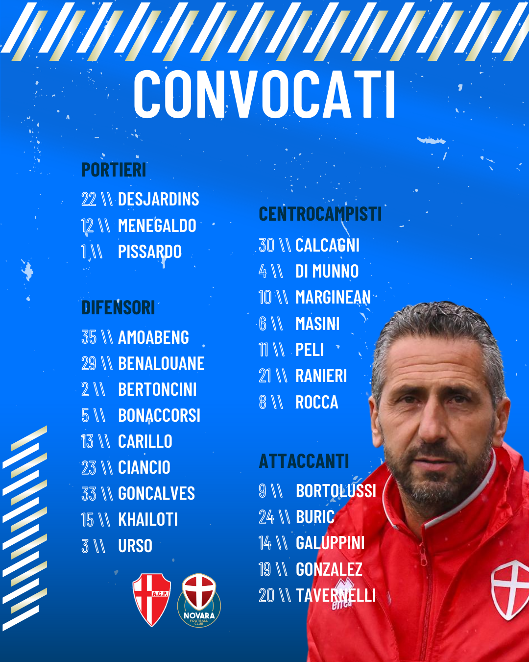 Read more about the article Padova-Novara, i convocati azzurri