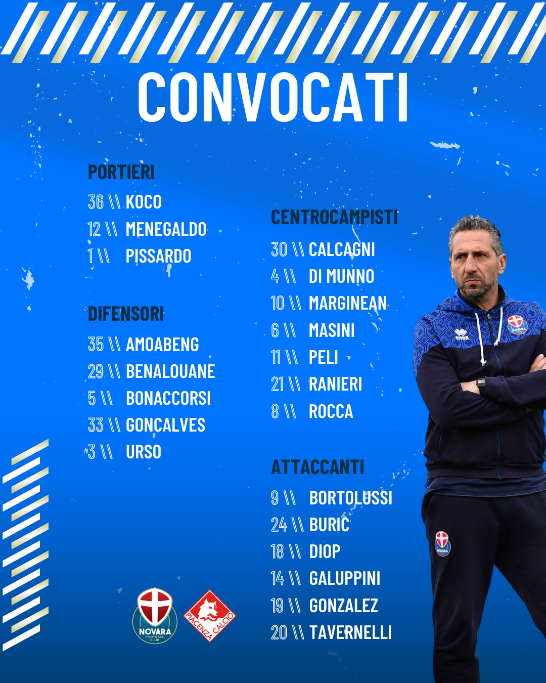 Read more about the article Novara-Piacenza, i convocati azzurri