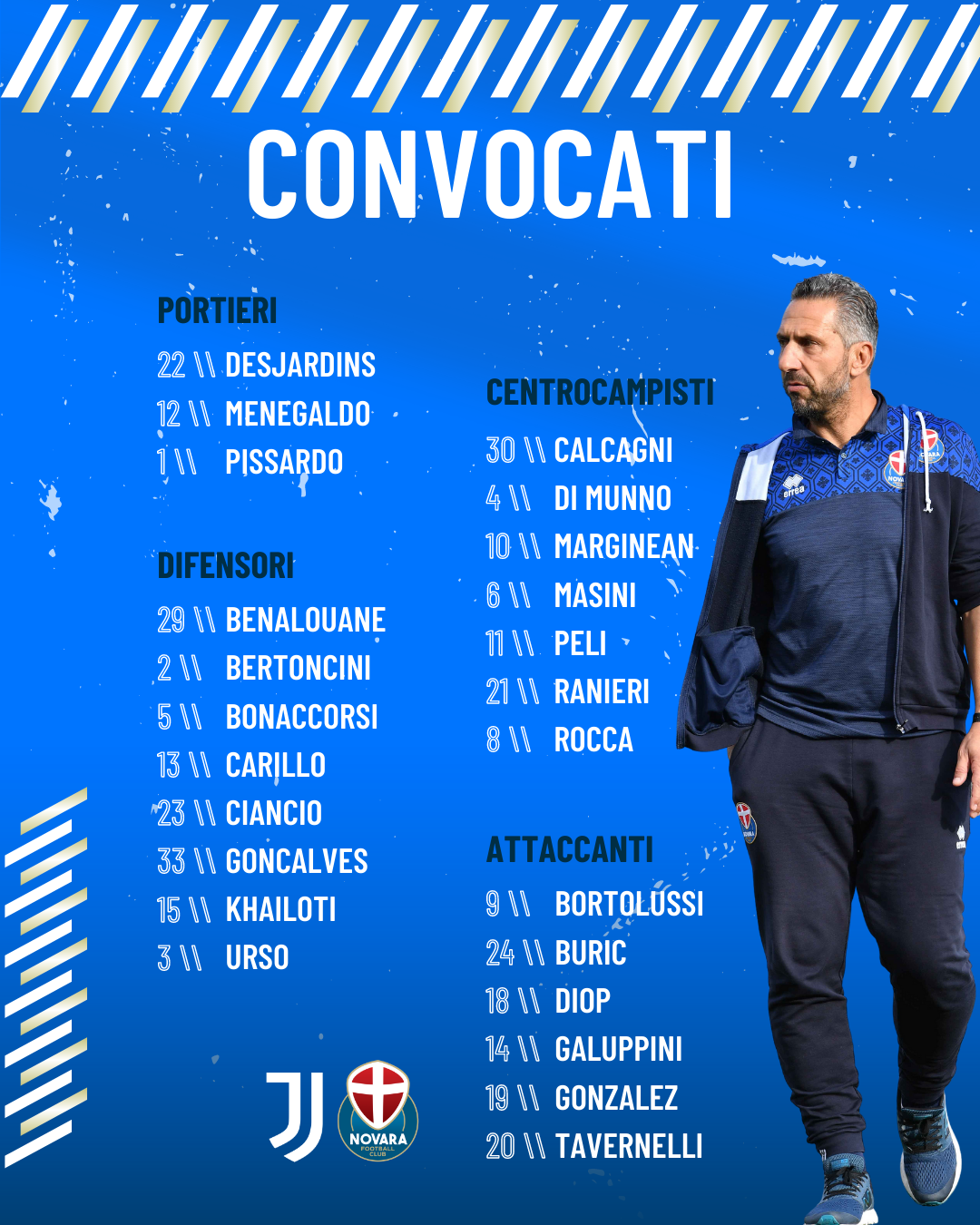 Read more about the article Juventus Next Gen-Novara, i convocati azzurri