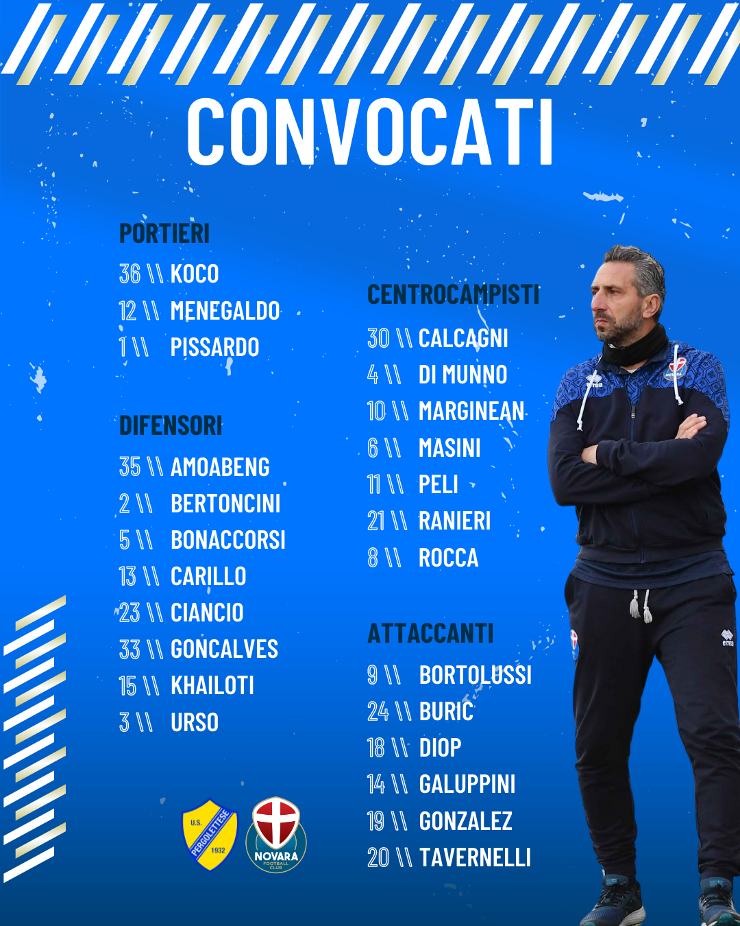 Read more about the article Pergolettese-Novara, i convocati azzurri