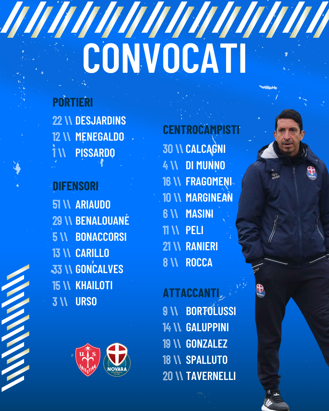 Read more about the article Triestina-Novara, i convocati azzurri