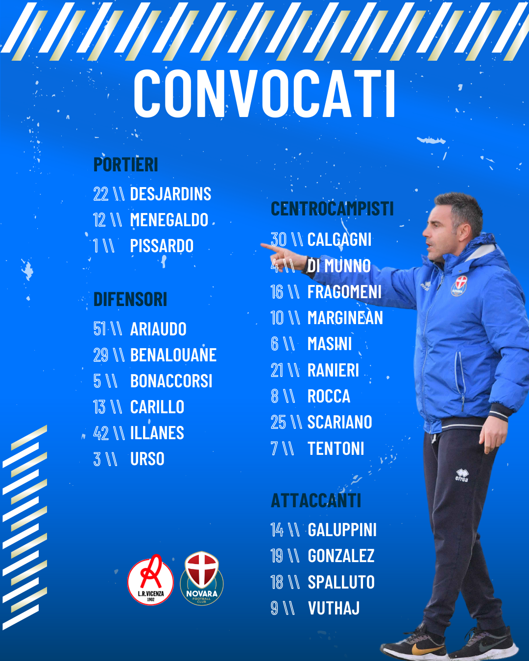 Read more about the article Vicenza-Novara, i convocati azzurri