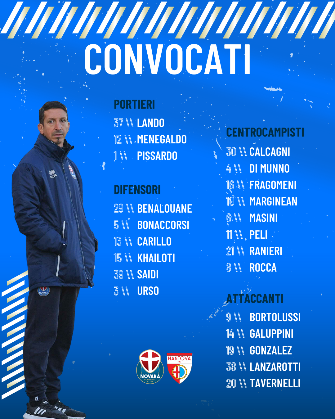 Read more about the article Novara-Mantova, i convocati azzurri