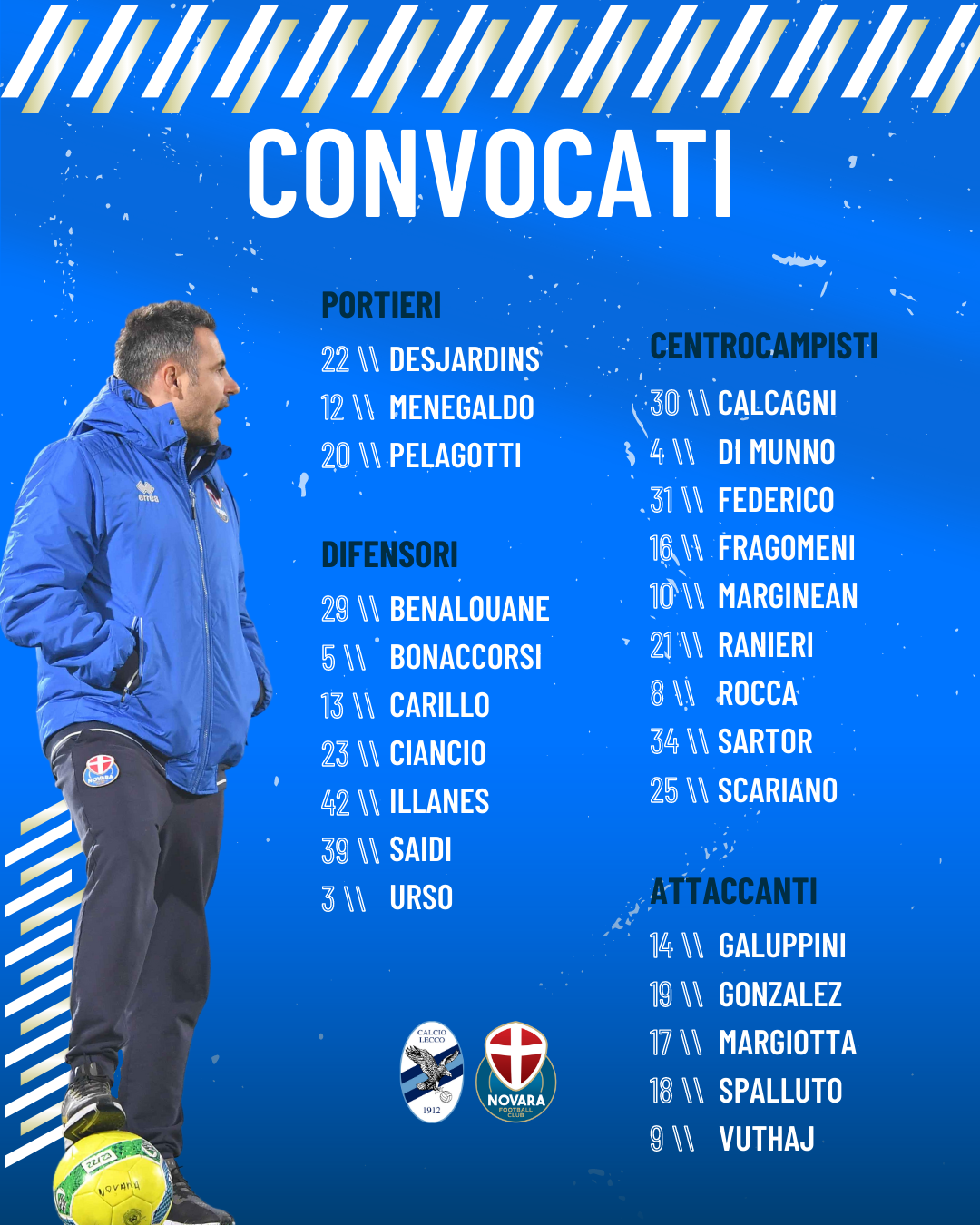 Read more about the article Lecco-Novara: i convocati azzurri