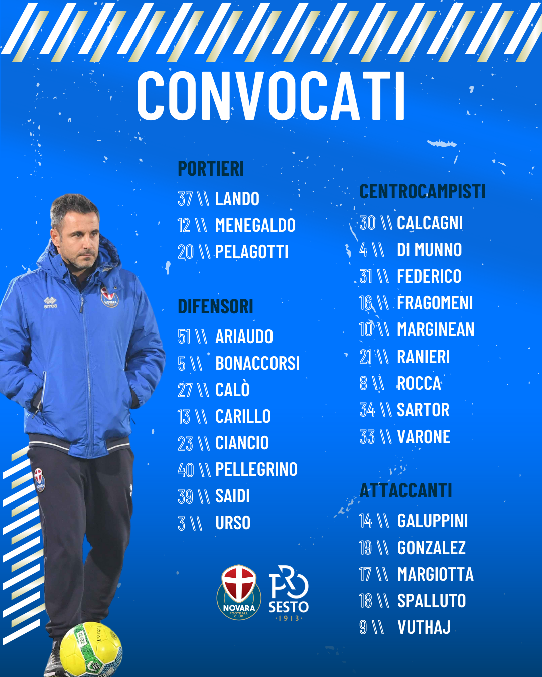 Read more about the article Novara-Pro Sesto: i convocati azzurri