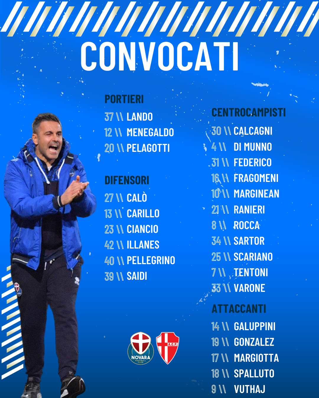 Read more about the article Novara-Padova: i convocati azzurri