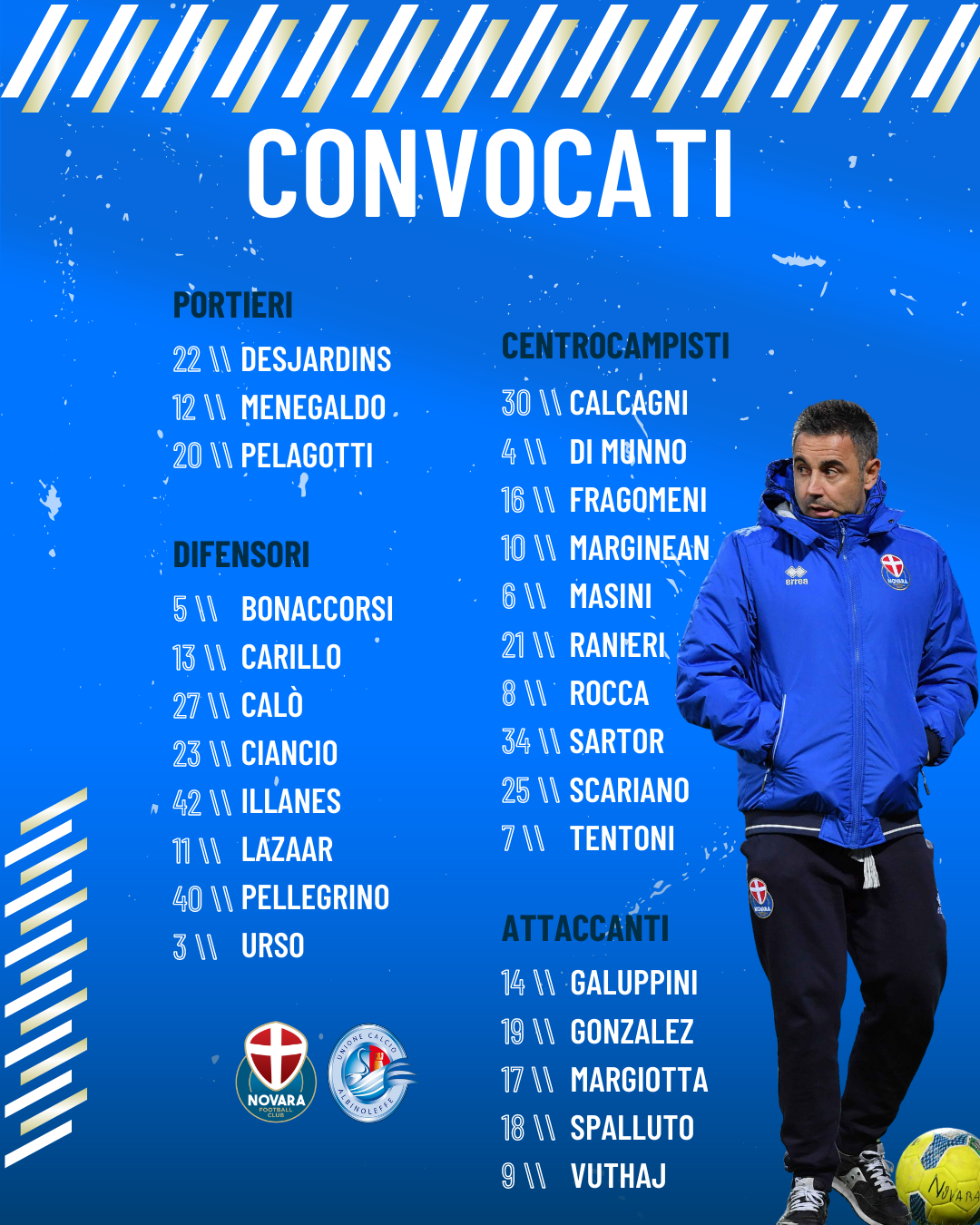 Read more about the article Novara-Albinoleffe: i convocati azzurri