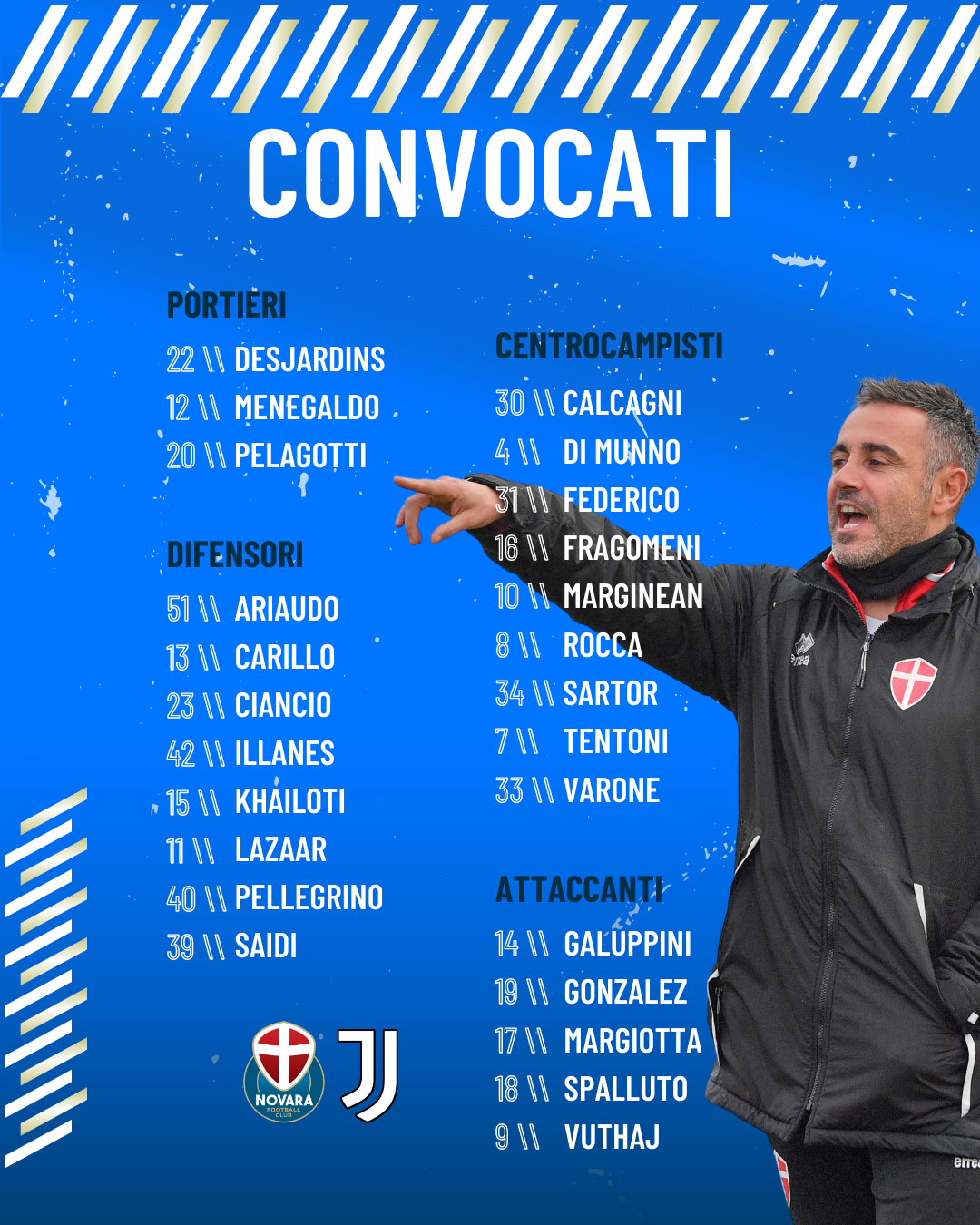 Read more about the article Novara-Juventus Next Gen: i convocati azzurri