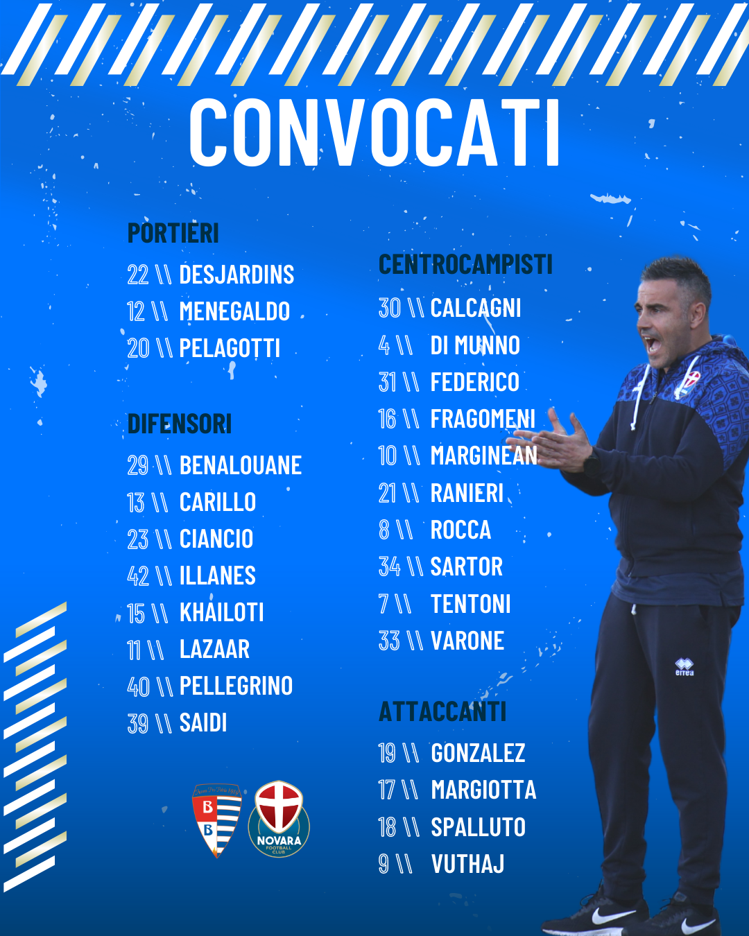 Read more about the article Pro Patria-Novara: i convocati azzurri