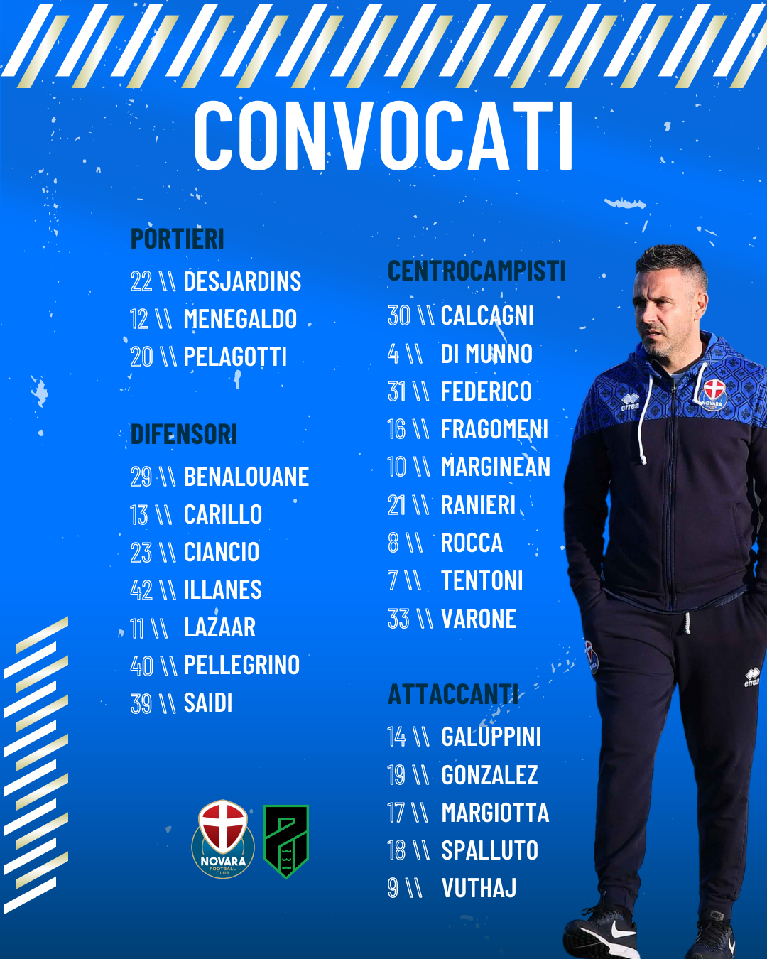 Read more about the article Novara-Pordenone: i convocati azzurri