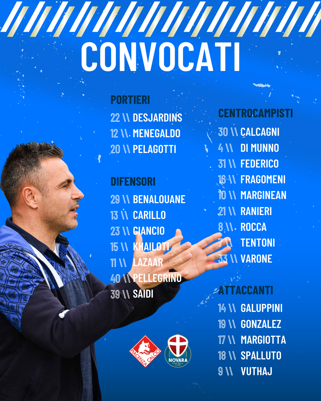 Read more about the article Piacenza-Novara: i convocati azzurri