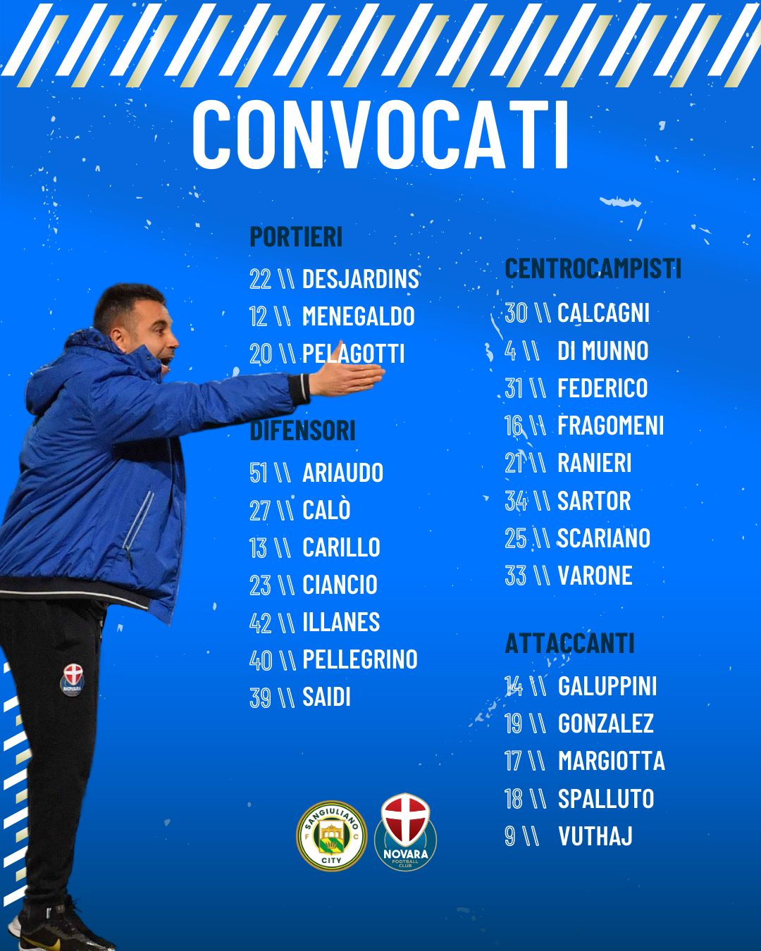 Read more about the article Sangiuliano City-Novara: i convocati azzurri