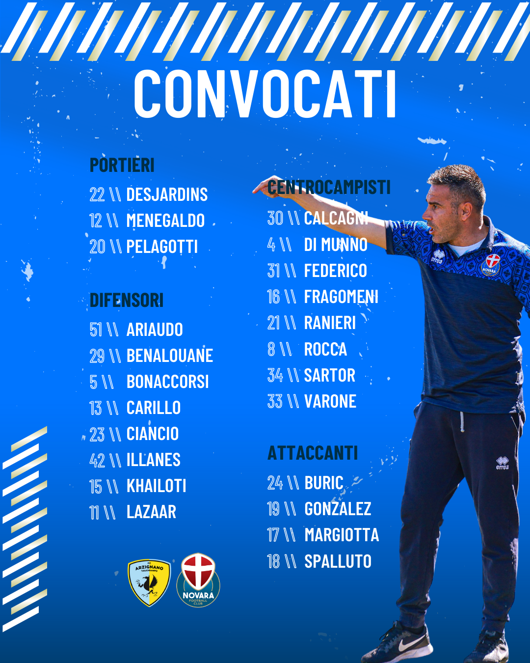 Read more about the article Arzignano Valchiampo-Novara: i convocati azzurri