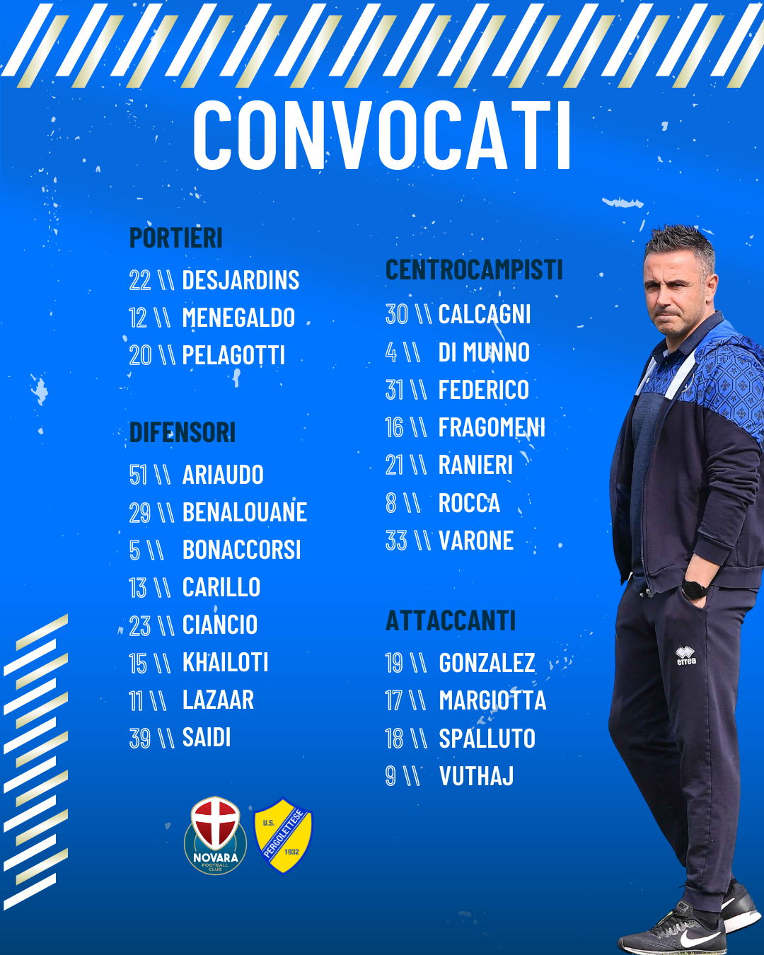 Read more about the article Novara-Pergolettese: i convocati azzurri