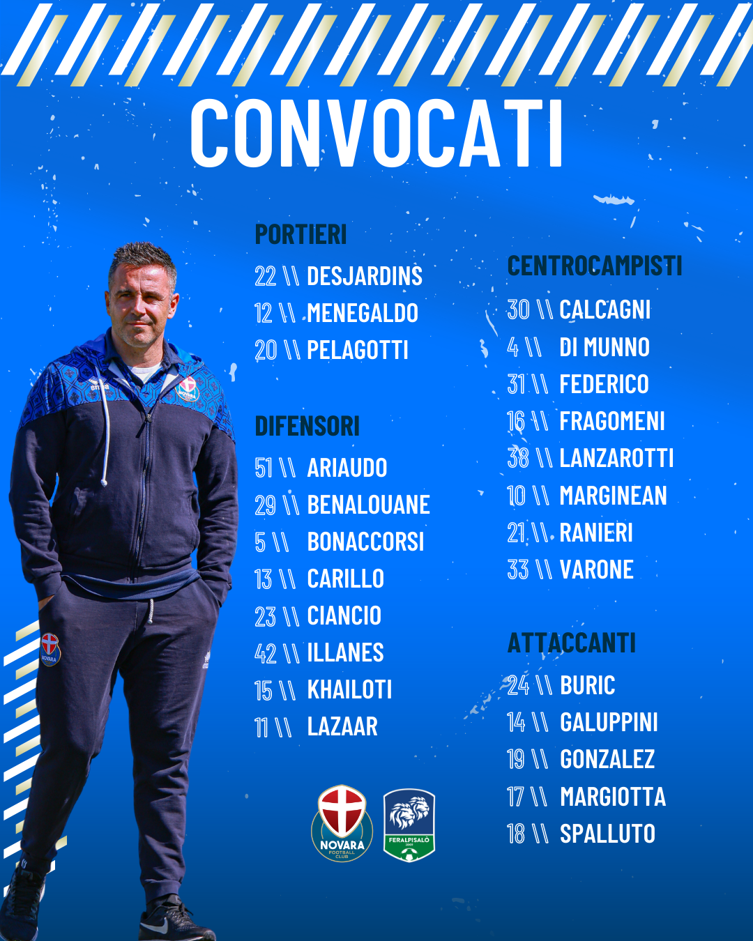 Read more about the article Novara-Feralpisalò: i convocati azzurri