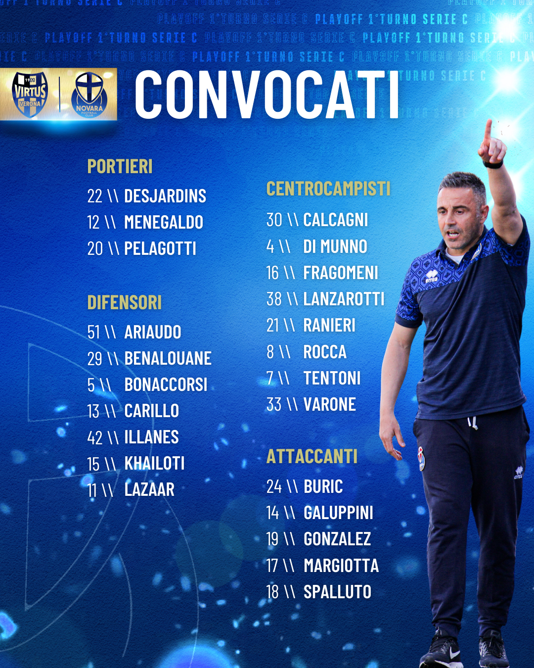 Read more about the article Virtus Verona-Novara: i convocati azzurri