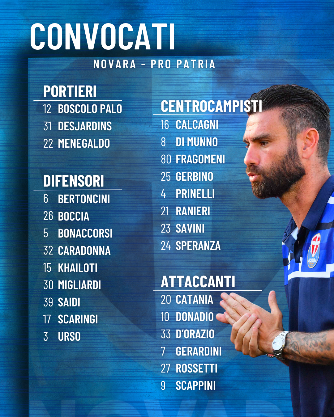 Read more about the article Novara-Pro Patria: i convocati azzurri