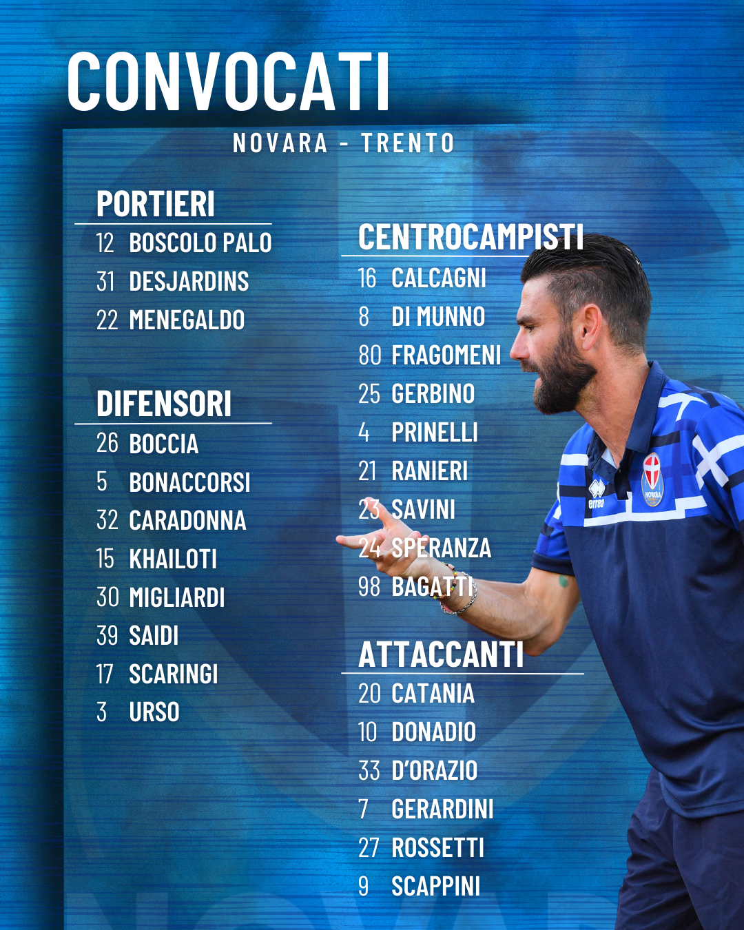 Read more about the article Novara-Trento: i convocati azzurri