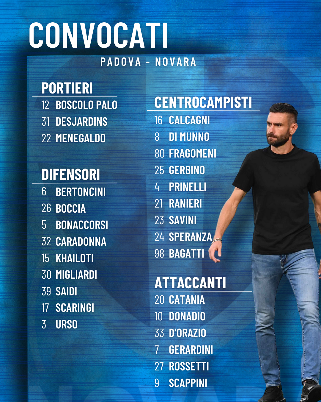 Read more about the article Padova-Novara: i convocati azzurri