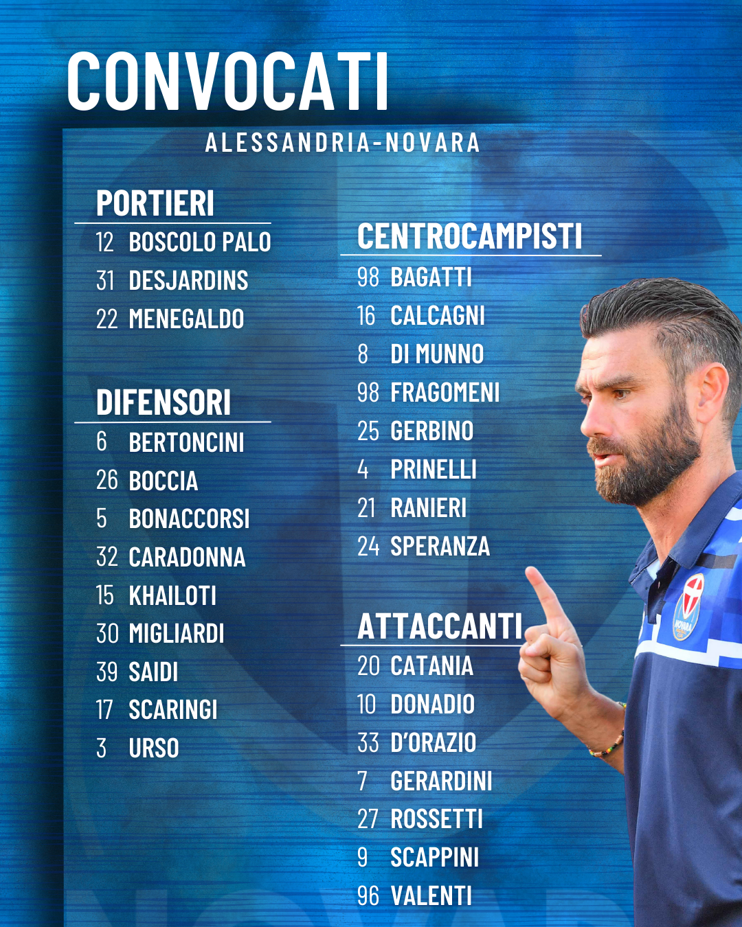 Read more about the article Alessandria-Novara: i convocati azzurri