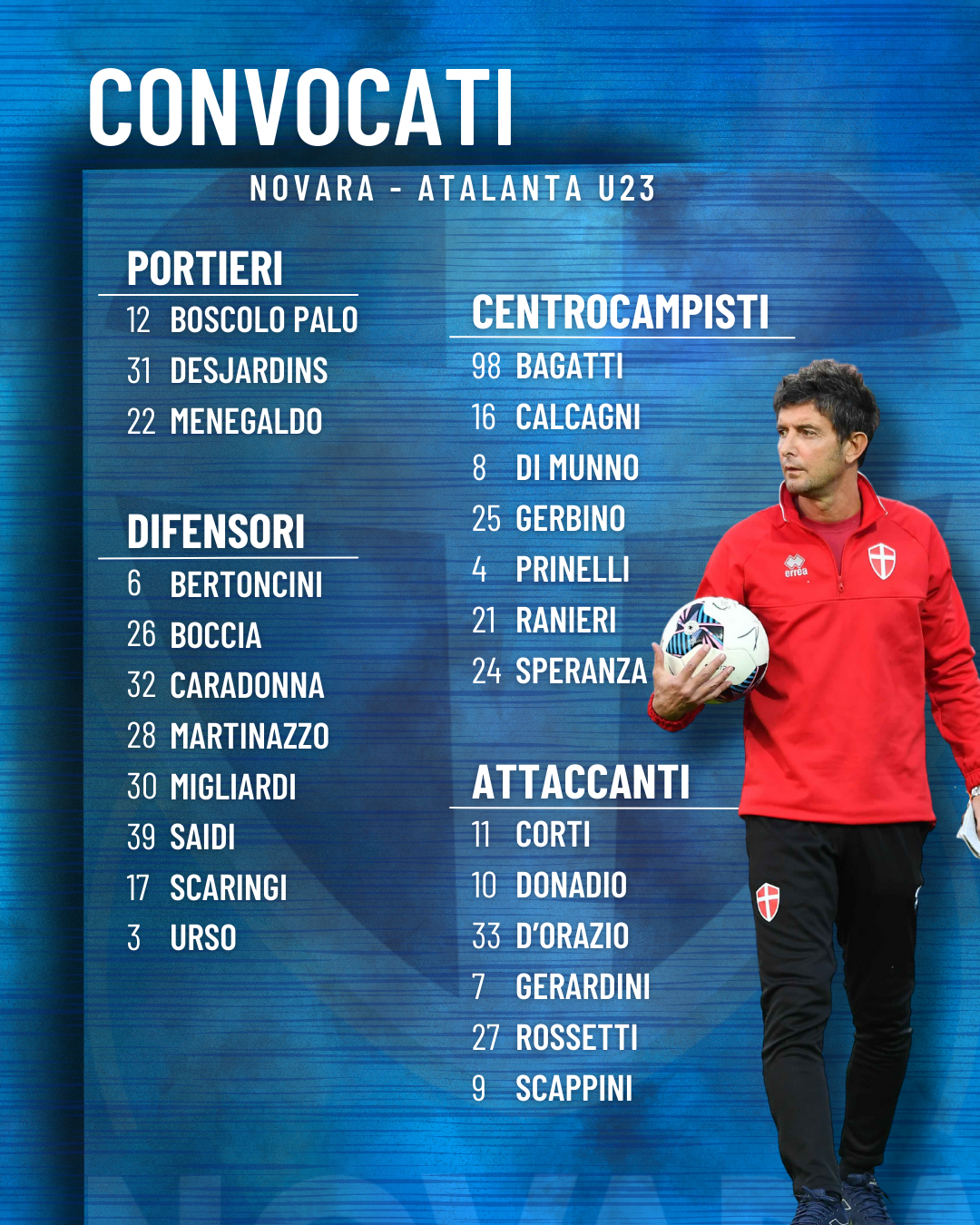 Read more about the article Novara-Atalanta U23: i convocati azzurri