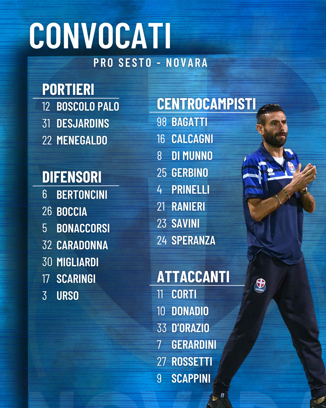 Read more about the article Pro Sesto-Novara: i convocati azzurri